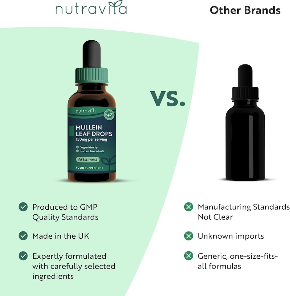 image 1 of Nutravita Mullein Leaf Extract Drops 9,000mg - Lemon Flavour - Vegan Mullein Drops - Fast Absorption, Natural Formula - 2 Months Supply - 60ml