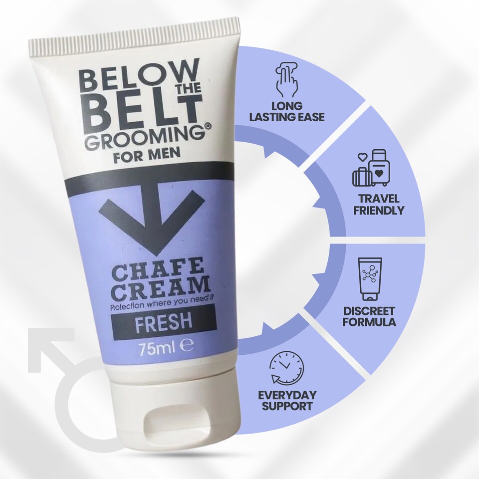 image 1 of Below The Belt Mens Anti Chaffing Cream, Fresh Scent 75ml TRIO