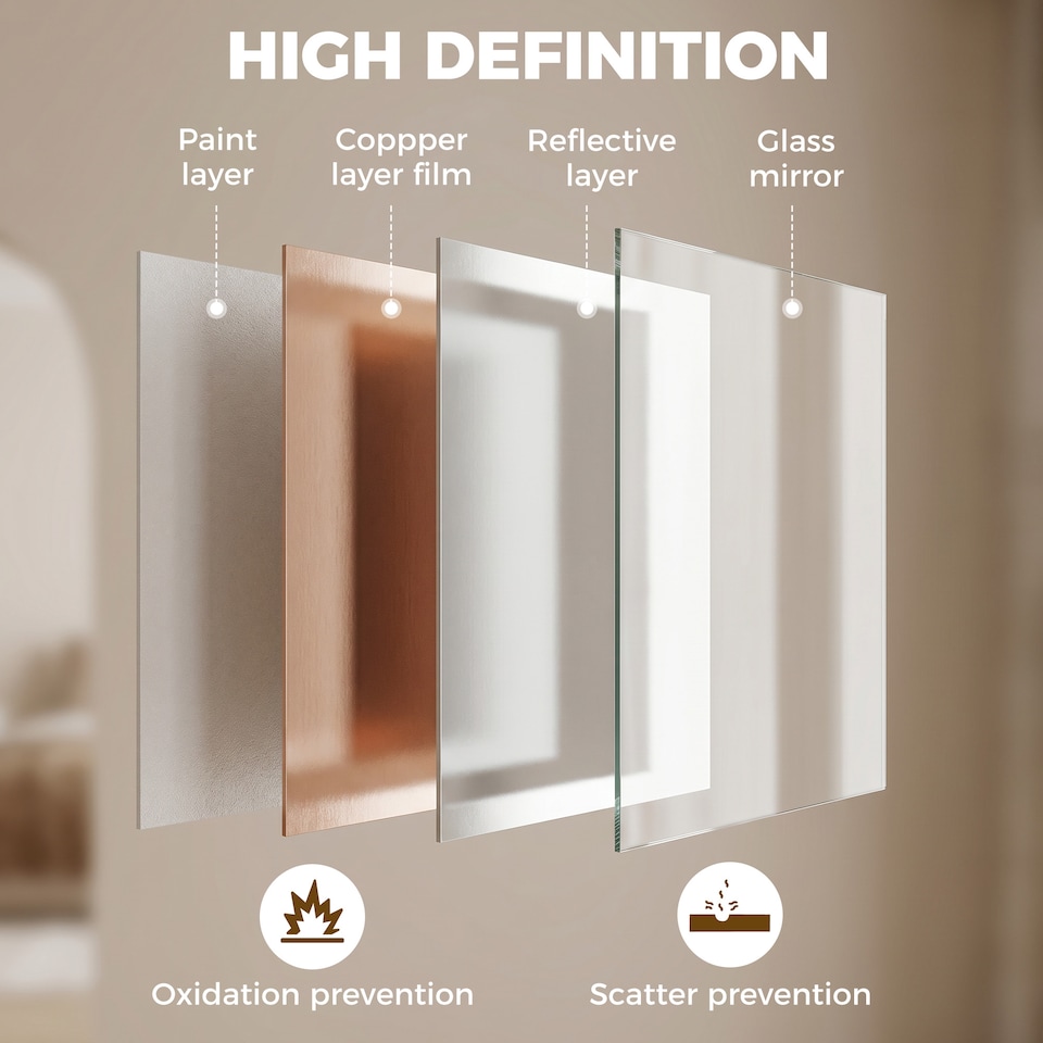 image 1 of HOMCOM Wall-Mounted Bathroom Mirror, Decorative Rectangular, White