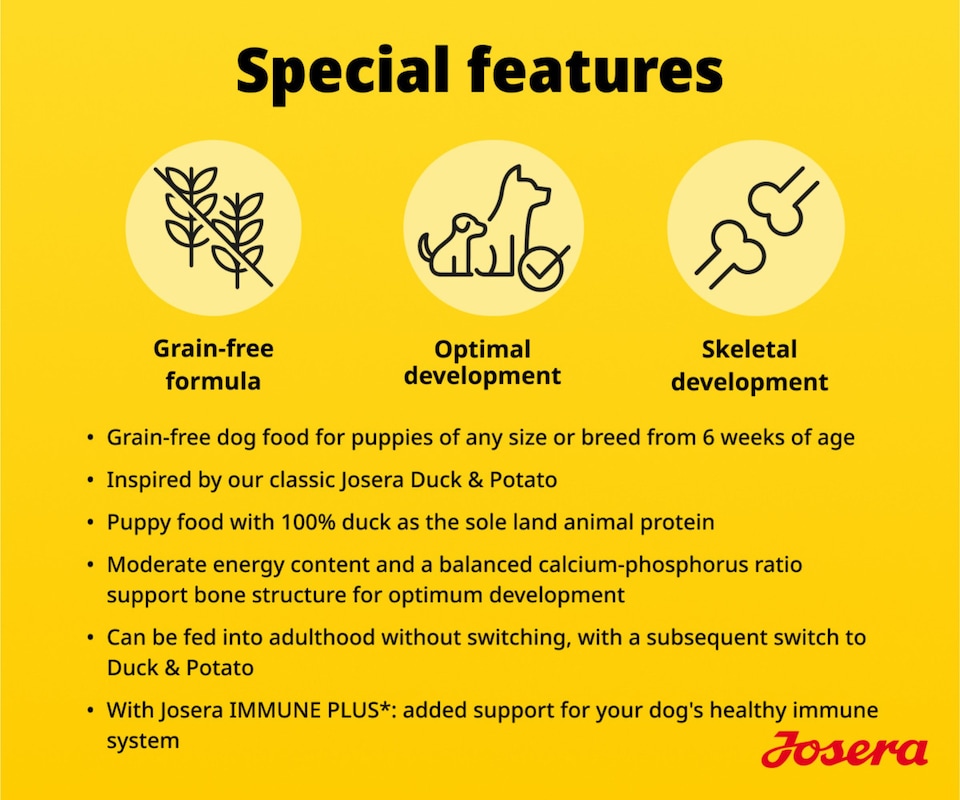 image 1 of Josera Junior Duck & Potato complete dog food | All puppy sizes | Single meat protein | Grain-free | Immune Plus | Salmon oil | Joint support | 5x0.9kg