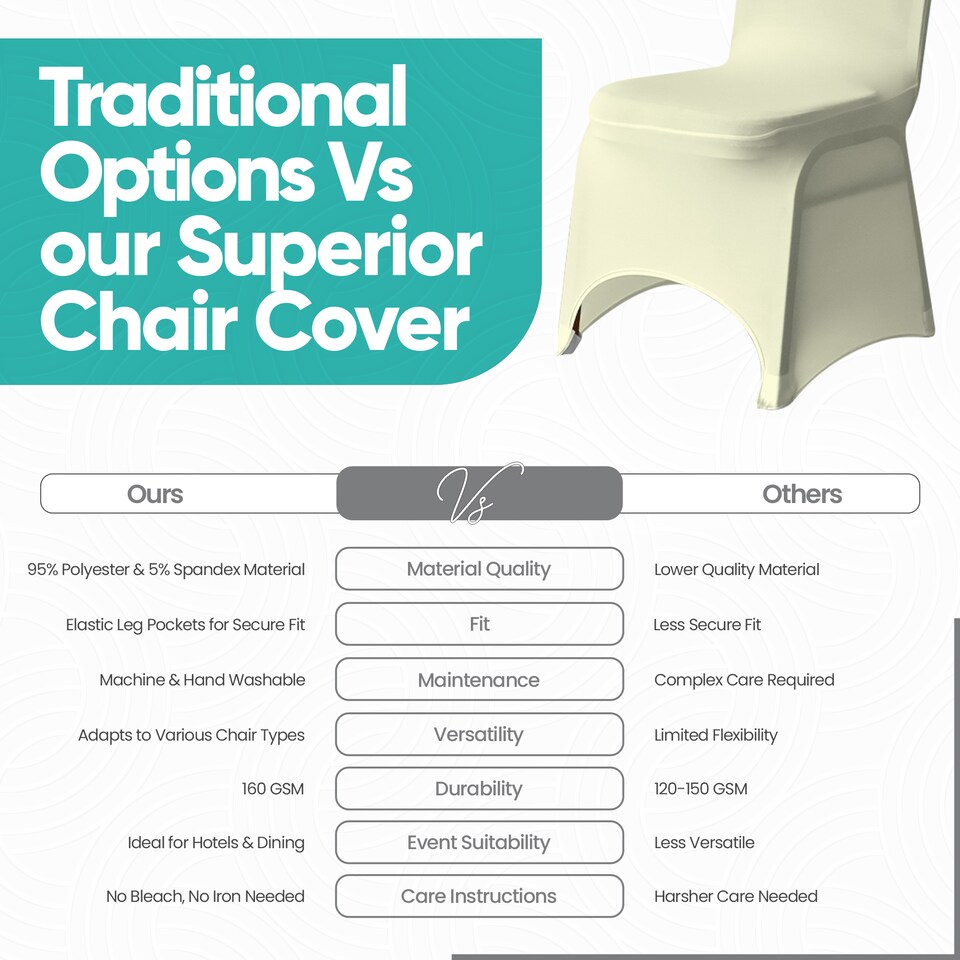 image 1 of Chair Cover Spandex Polyester Stretch Fabric Dining Slipcovers
