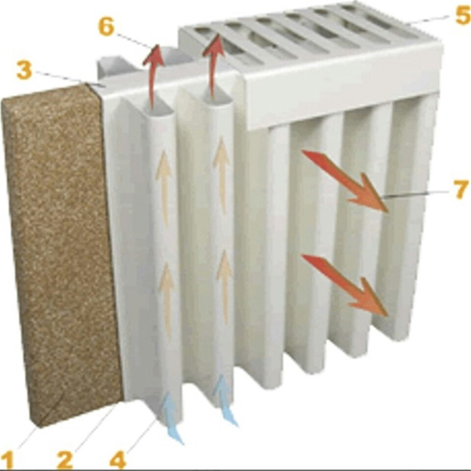image 1 of 380mm (W) x 1250mm (H) - White Wi-Fi Ceramic Clay Core Electric Radiator (Girona) - 1600 Watts - Depth 90mm + Castors - Heats up to 16m²