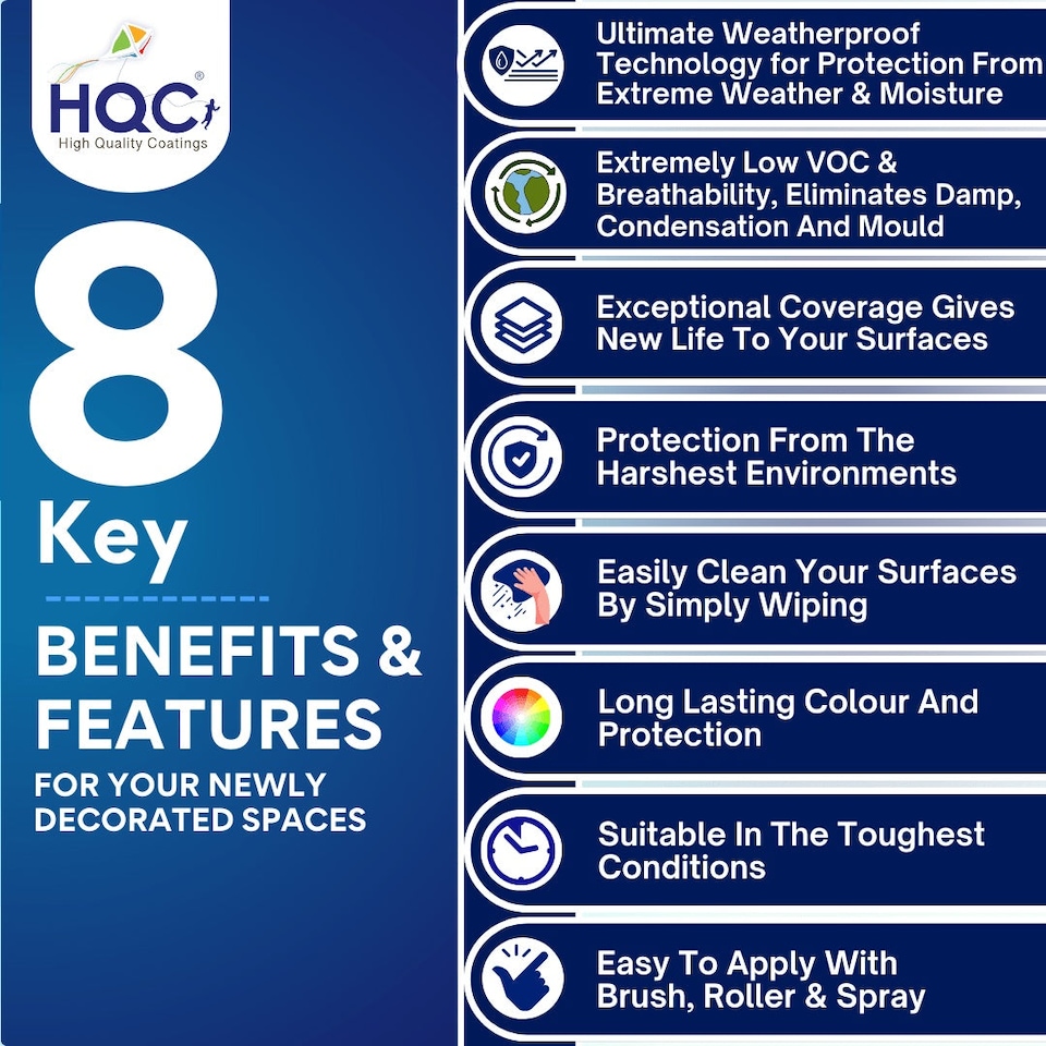 image 1 of HQC Insulating Anti-Condensation Base Coat - Prevents Condensation & Insulates Interior Walls & Ceilings - Sage Green - 2.5L
