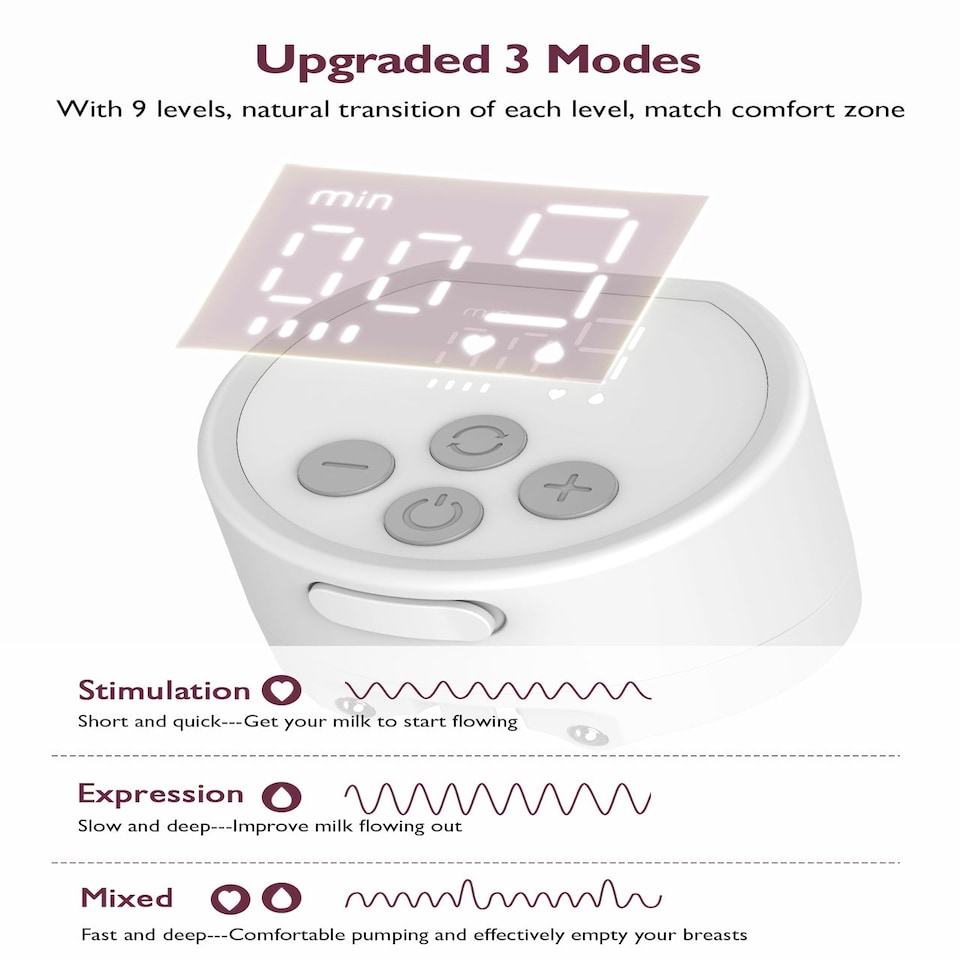 image 1 of Momcozy S12 Pro Double Breast Pump
