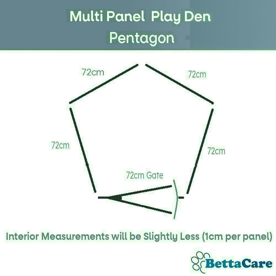 image 1 of Bettacare Pet Pen, Pentagon, White, 70cm High, 5 Panels, 1x72cm Door Panel and 4x72cm Side Panels, Dog Pen for Pets and Puppies White