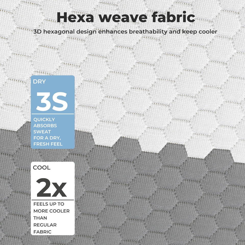 image 1 of Lavio Orthopedic Neck Pillow Memory Foam Cervical Support Pillow for Pain Relief