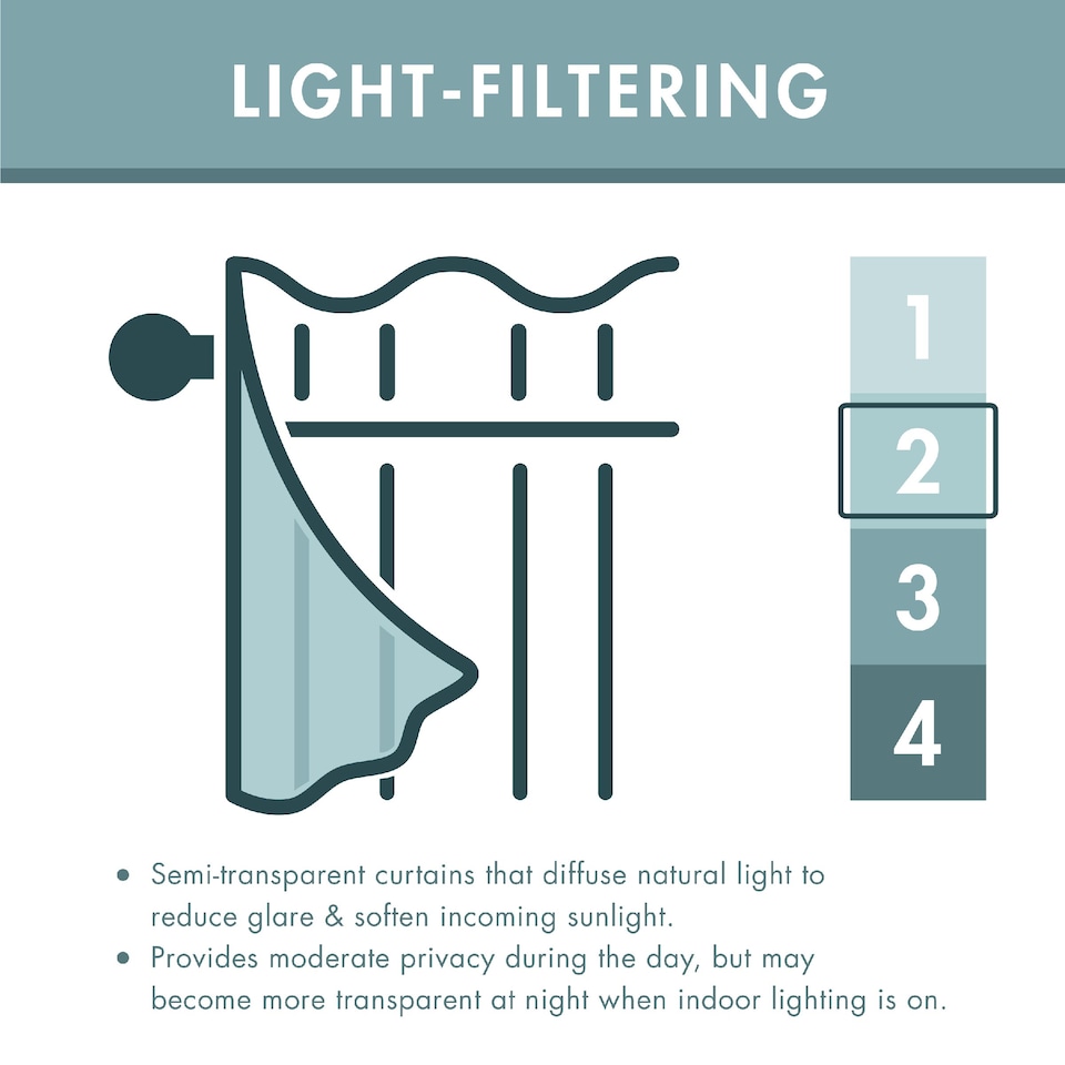 image 1 of Catherine Lansfield Mya Tropical Birds Eyelet Curtains | Blue | Navy Blue