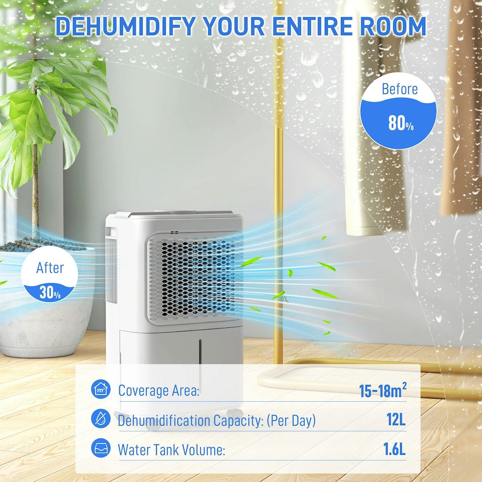 image 1 of HOMCOM 12L/Day Small Dehumidifier for Home Damp, with Humidity Light
