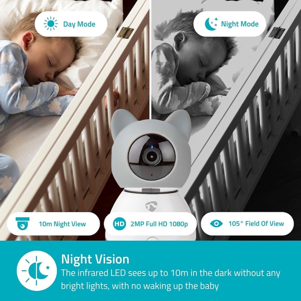 image 1 of NEDIS Smart Wifi Baby Monitor, Indoor Camera Full HD, Night Vision, PTZ, Motion & Sound Detection, 2-Way Audio, Humidity & Temperature Sensor, App Control -White/Grey