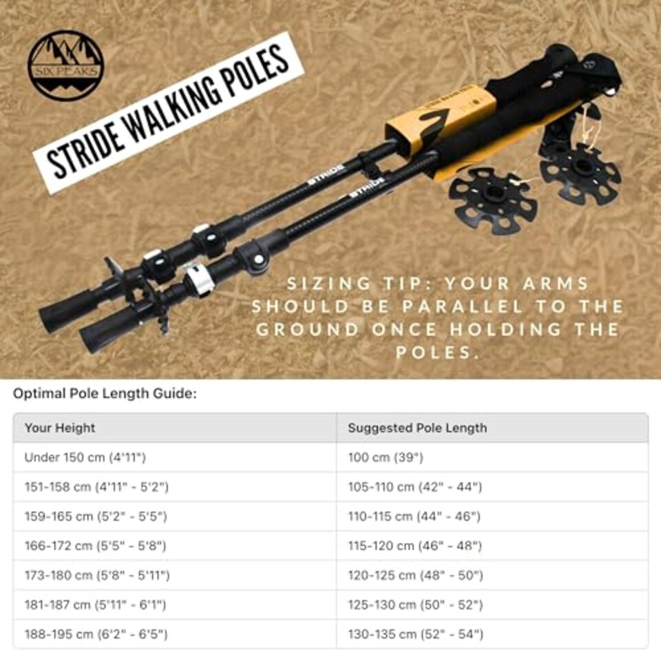 image 1 of Six Peaks Stride Walking Poles, Set Of 2 Adjustable Strong Aluminium Trekking, Hiking Sticks, Quick Lock Telescopic System, Padded Non-Slip Foam Grip, Interchangeable Summer And Snow Baskets