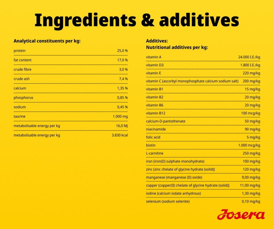image 1 of Josera Medi/Maxi Adult Chicken & Sweet Potato complete dog food | Grain-free | Medium & Large breeds | Lots of meat | Active dogs | Green-Lipped Mussel | 12.5kg
