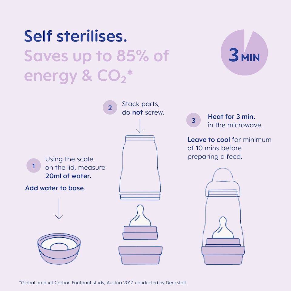 image 1 of 2 x MAM Easy Start Anti-Colic 160ml Baby Bottle Slow Flow Teat Pack of 3 Lilac | Multi | Not provided