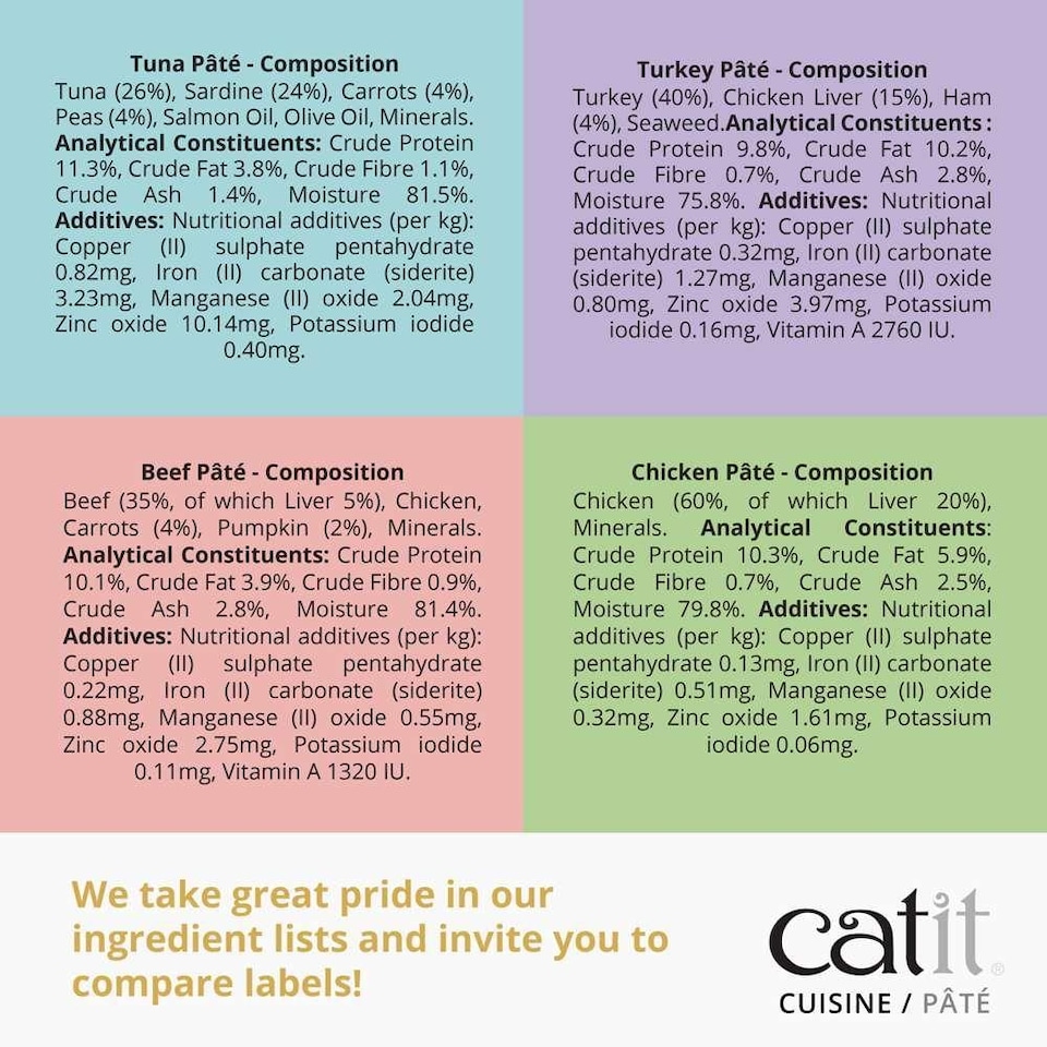 image 1 of Catit Cuisine Pate Cat Food Mixed Bundle (12 Pack)