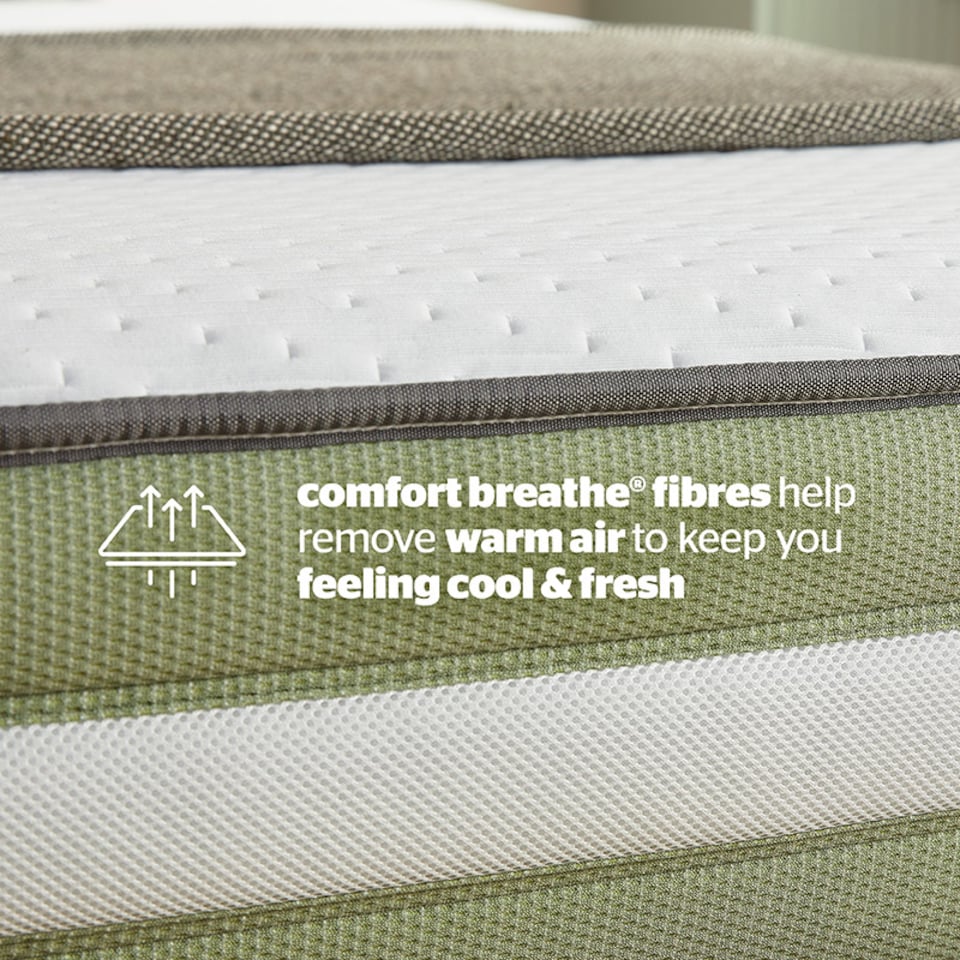 image 1 of Silentnight Sleep Now Breathe Mattress