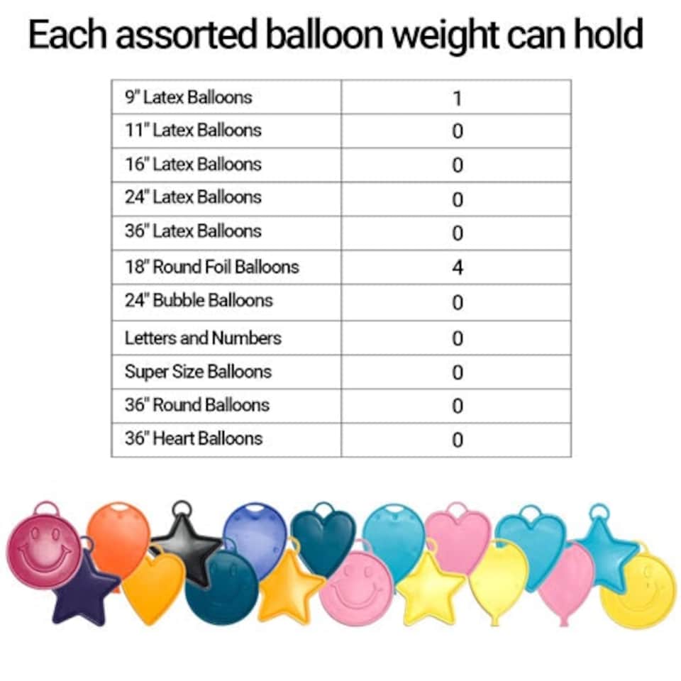image 1 of Assorted Bright Plastic Balloon Weight 15g | Multi