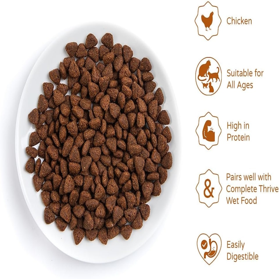 image 1 of thrive Cat PremiumPlus Dry Food- CHICKEN 1.5kg