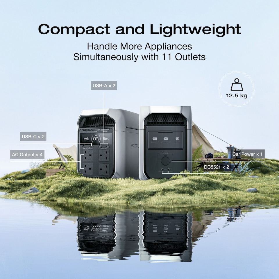 image 1 of EcoFlow Delta 3 1500 Portable Power Station with 1.5kw capacity & 3600w max power output