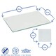 image 3 of Harbour Housewares 12pc Glass Dining Set - White - Placemats + Square Coasters - 30 x 20cm White