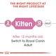 image 8 of ROYAL CANIN® Kitten Wet Food N/A | Size: 12 x 85g
Texture: Gravy