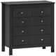 image 1 of HOMCOM Fluted Bedroom Chest of Drawers w/ 5 Drawers Gold Tone Handles Black