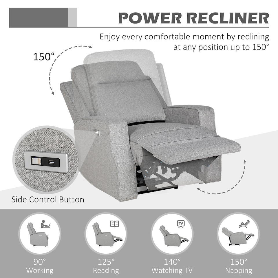 image 1 of HOMCOM Electric Fabric Recliner Armchair, Reclining Chair with Adjustable Leg Rest, USB Port, for Limited Space Home Living Room, Grey