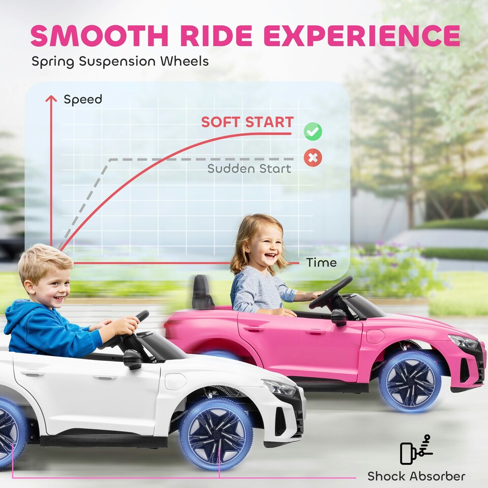 image 1 of HOMCOM Audi RS e-tron GT Licensed 12V Kids Electric Ride on W/ Remote, Pink