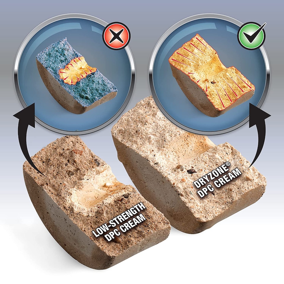 image 1 of Dryzone Damp Proofing Cream (DPC) - 5 x 600ml - High-strength Injection cream for rising damp treatment. BBA & WTA Approved