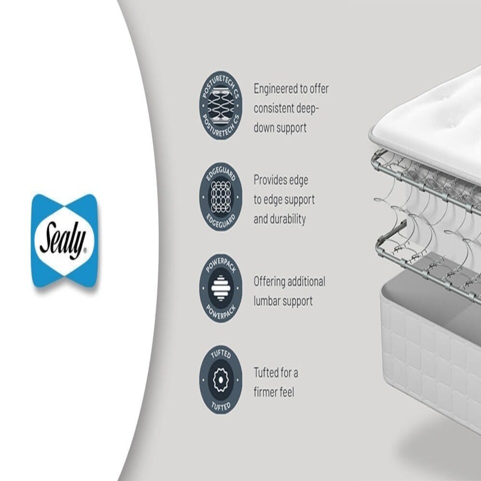 image 1 of Sealy Steeple Ortho Plus Mattress White | Small Double