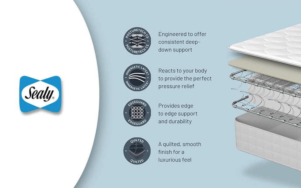 image 1 of Sealy Waltham Latex Advantage Mattress Small Double | White | 1