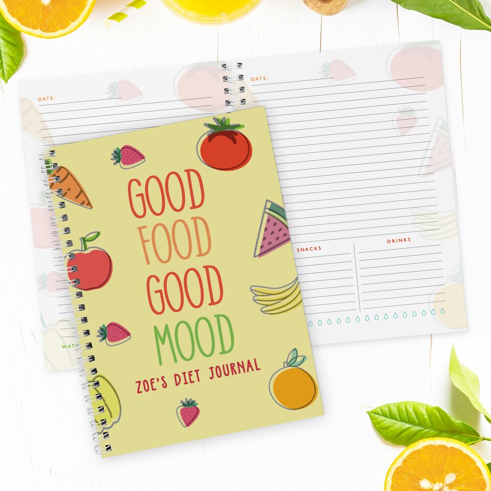 image 1 of Personalised Food Diary