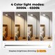 image 4 of Emitto LED Floor Lamp Dimmable Standing Reading Light Remote Control Black 12W