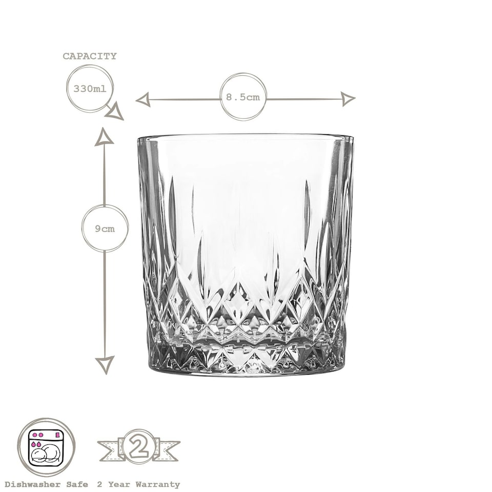 image 1 of LAV 12pc Odin Glassware Set - Clear Clear