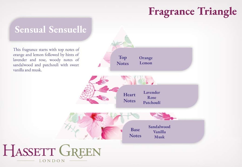 image 1 of Hassett Green London - Sensual Sensuelle - Handmade Large Scented Sachets - Pack of 3 - For Wardrobes & Drawers