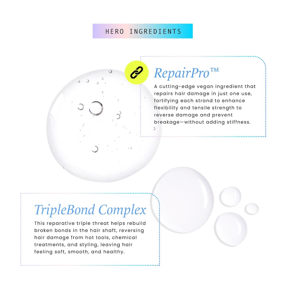 image 1 of Hask Repair Pro Bond Building Rinse-Out Conditioner - Strength & Shine