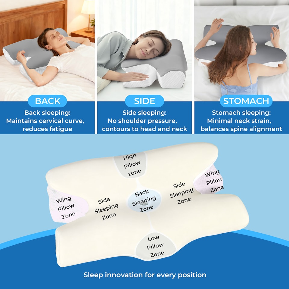 image 1 of Lavio Ergonomic Horn Pillow for Neck Shoulder Pain Relief Side Sleeper Support