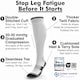 image 2 of aZengear Compression Socks for Women & Men (20-30 mmHg), Knee-High Flight Socks