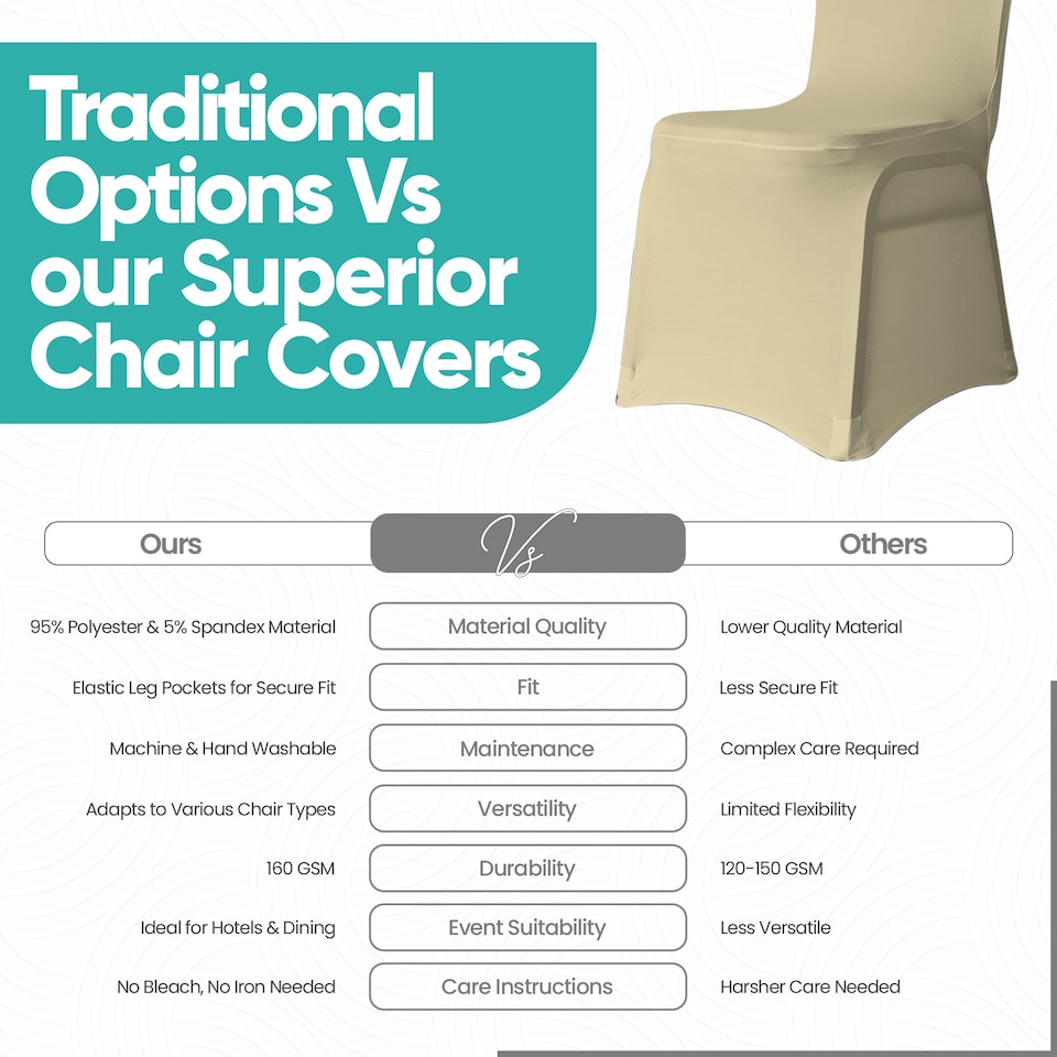 image 1 of Chair Cover Spandex Polyester Stretch, Flat Dining Slipcovers - 10pcs