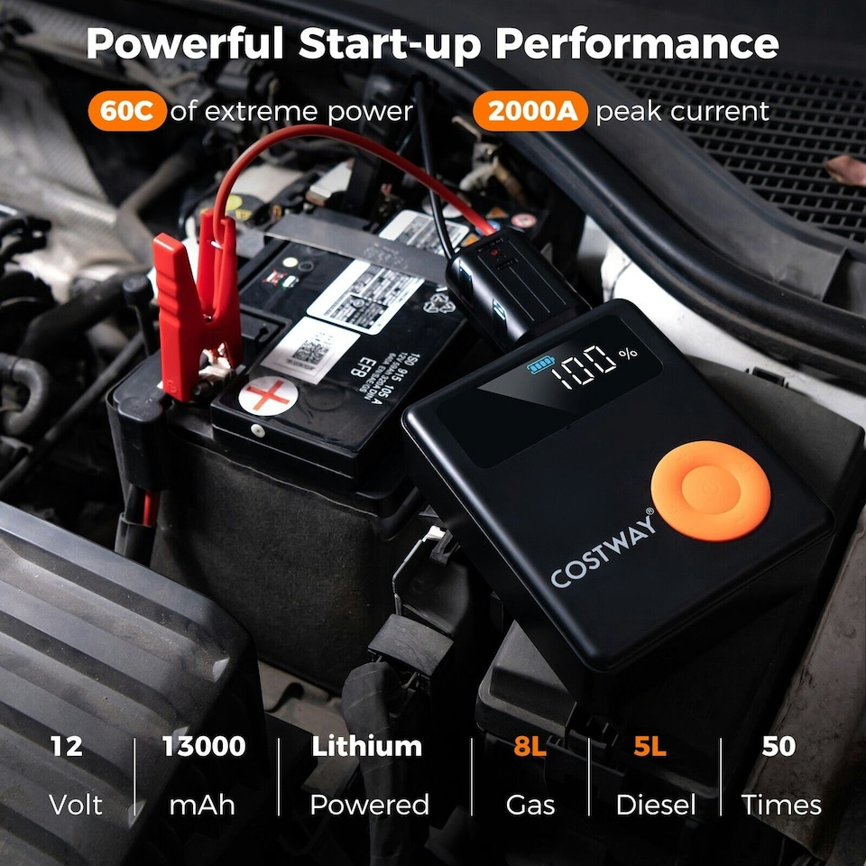 image 1 of COSTWAY Jump Starter w/ Air Compressor 12V Battery Starter