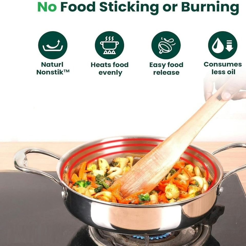 image 1 of Triply Stainless Steel Saute Pan 20cm, Nonstick 3-Layer Construction, Induction Compatible, with Steel Lid