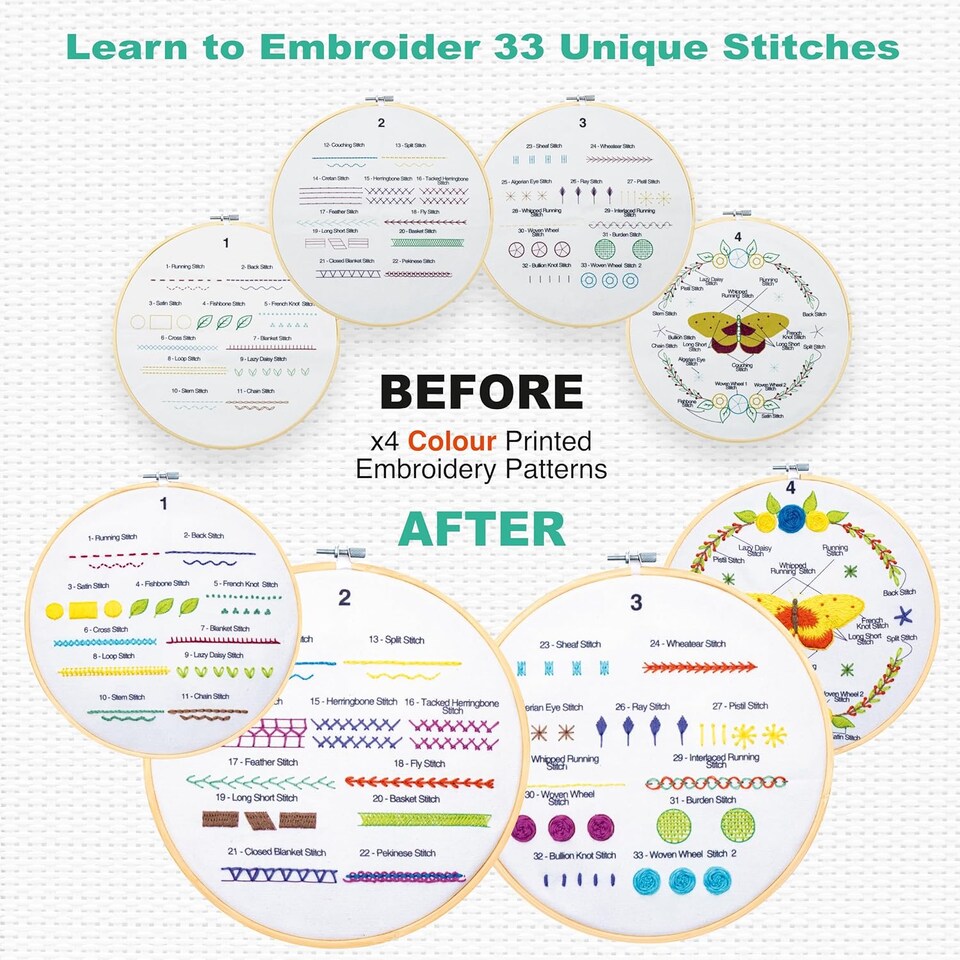 image 1 of Beginner Embroidery Kit (4 Pack) Learn 33 Stitches with Easy DIY Video Tutorials, Coloured Design Patterns, Thread Floss, Cross Stitch Hoop, Gift (AZD200)