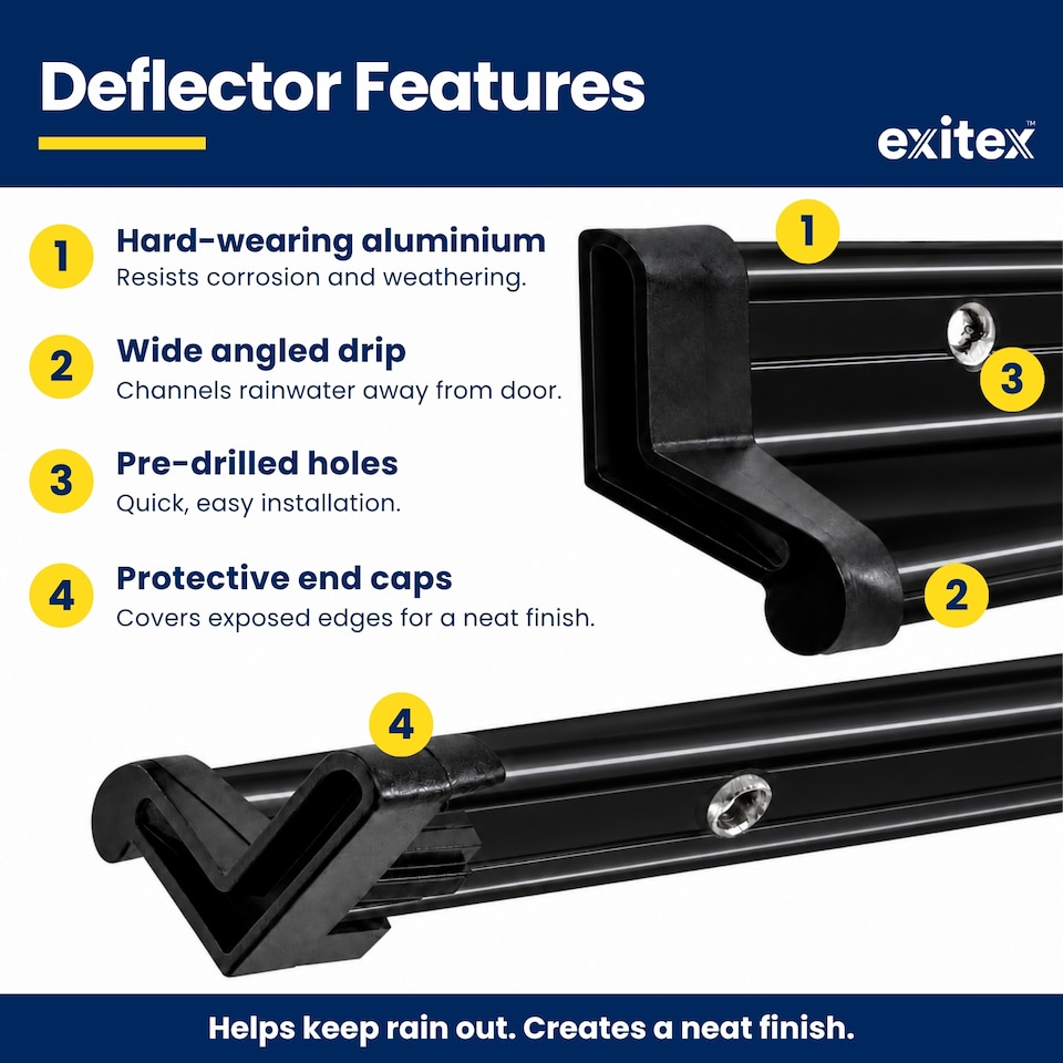 image 1 of Exitex Rain Deflector 914mm, Door Rain Guard for Inward & Outward Opening External Doors | Black
