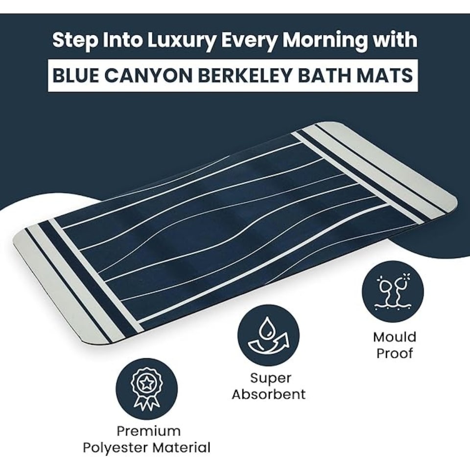 image 1 of Blue Canyon Berkeley Mat Blue Durable Anti Slip Indoor Outdoor Floor Mat