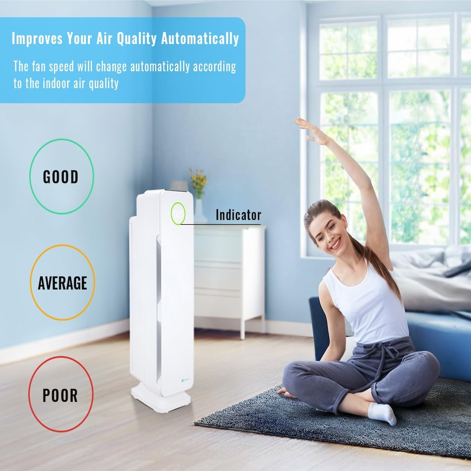 image 1 of Multiple Technologies Intelligent 5 in 1 Air Purifier and Ioniser with UVC Sanitiser Eliminates viruses