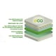 image 3 of 3ft Single ECO Blackberry Gel Mattress - (90cm)