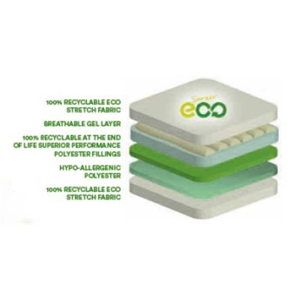 image 1 of 3ft Single ECO Blackberry Gel Mattress - (90cm)