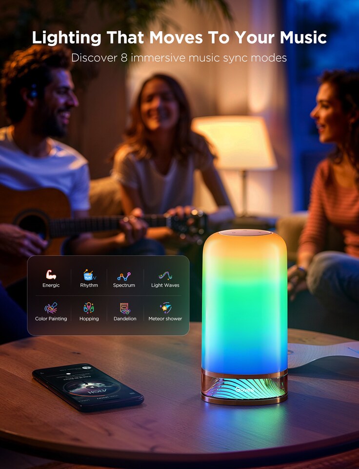 image 1 of Govee Aura Smart Table light | Multi