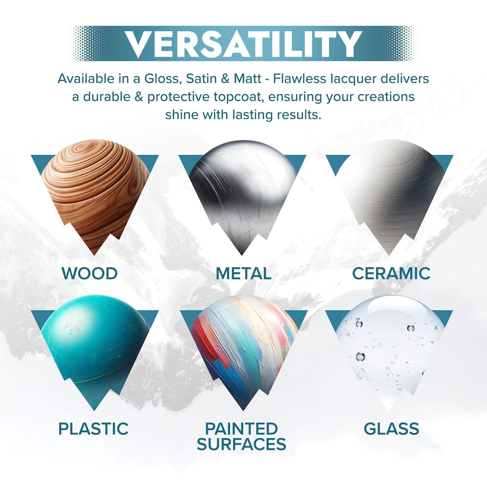 image 1 of Polar Flawless Lacquer Spray Satin Finish Durable & Protective Topcoat | Clear | Clear Satin | 400 ml | 4