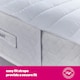 image 4 of Silentnight Ultrabounce Mattress Topper, Bouncy Filling, Hypoallergenic, 2.5 cm Thick, Double