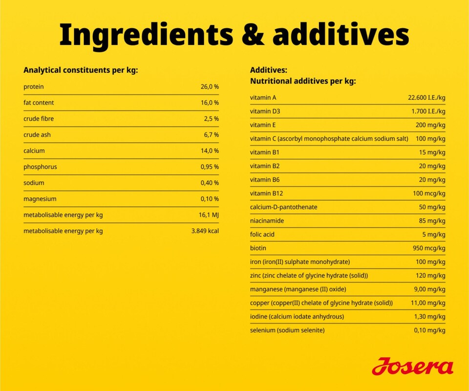 image 1 of Josera Adult Festival complete dog food | For fussy dogs | Feed dry or wet for delicious gravy | Chicken & Salmon | All breed sizes | 3x3kg