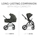 image 3 of hauck Walk N Care Pushchair Set - Dark Olive Green